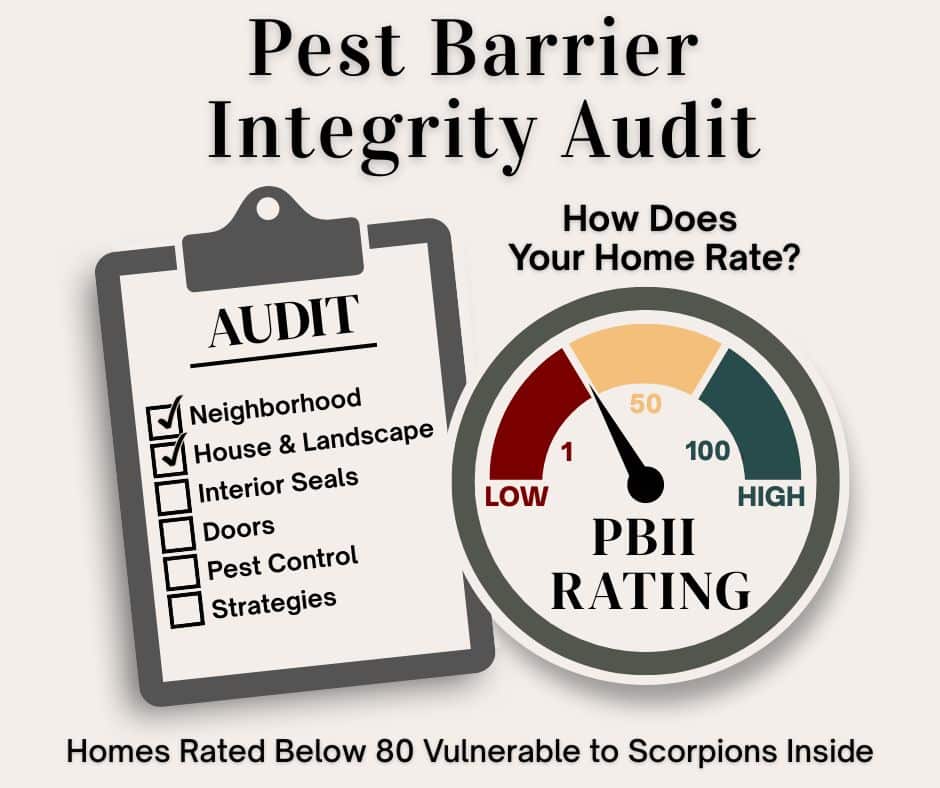 Infographic showing checklist and rating gauge for a Pest Barrier Integrity Audit assessing home vulnerability to pests and scorpions