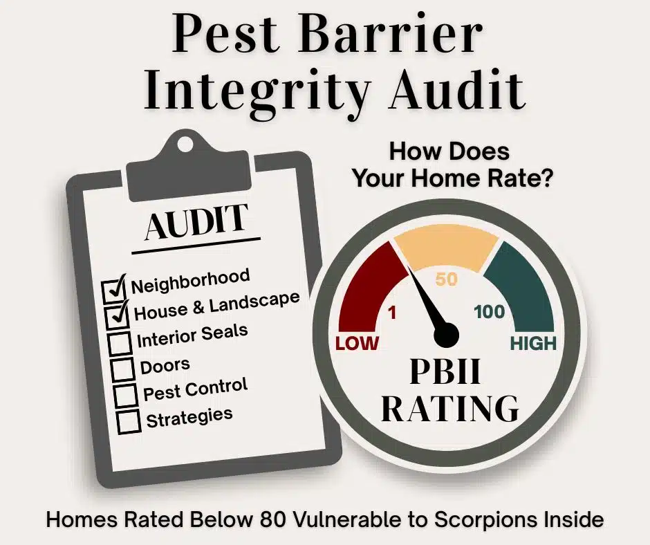 Infographic showing checklist and rating gauge for a Pest Barrier Integrity Audit assessing home vulnerability to pests and scorpions